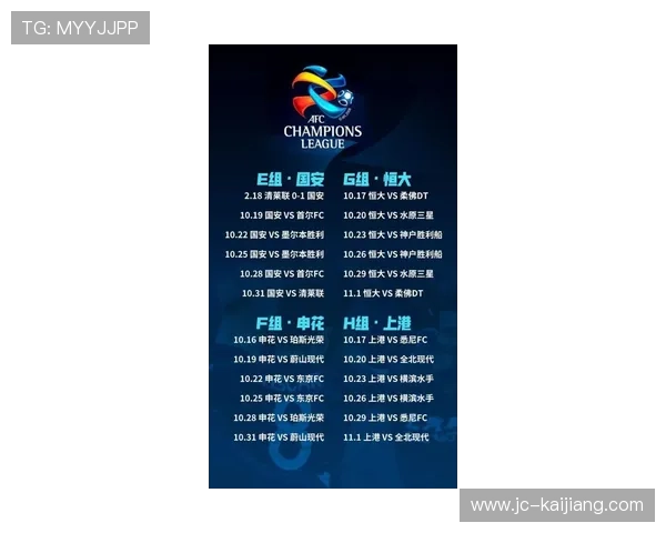亚冠波胆怎么买避坑指南 电竞盘口防骗秘诀